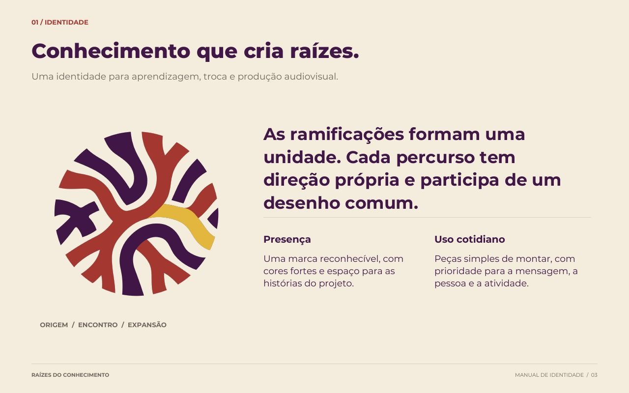 Identidade visual do curso Raízes do Conhecimento